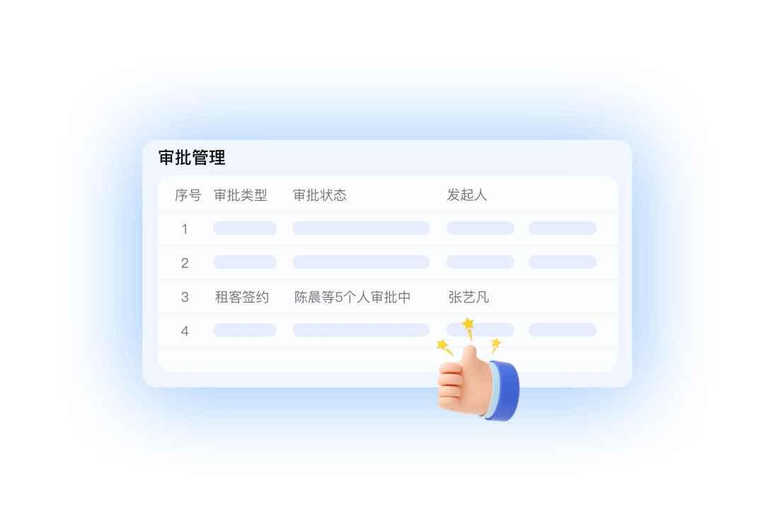 审批管理