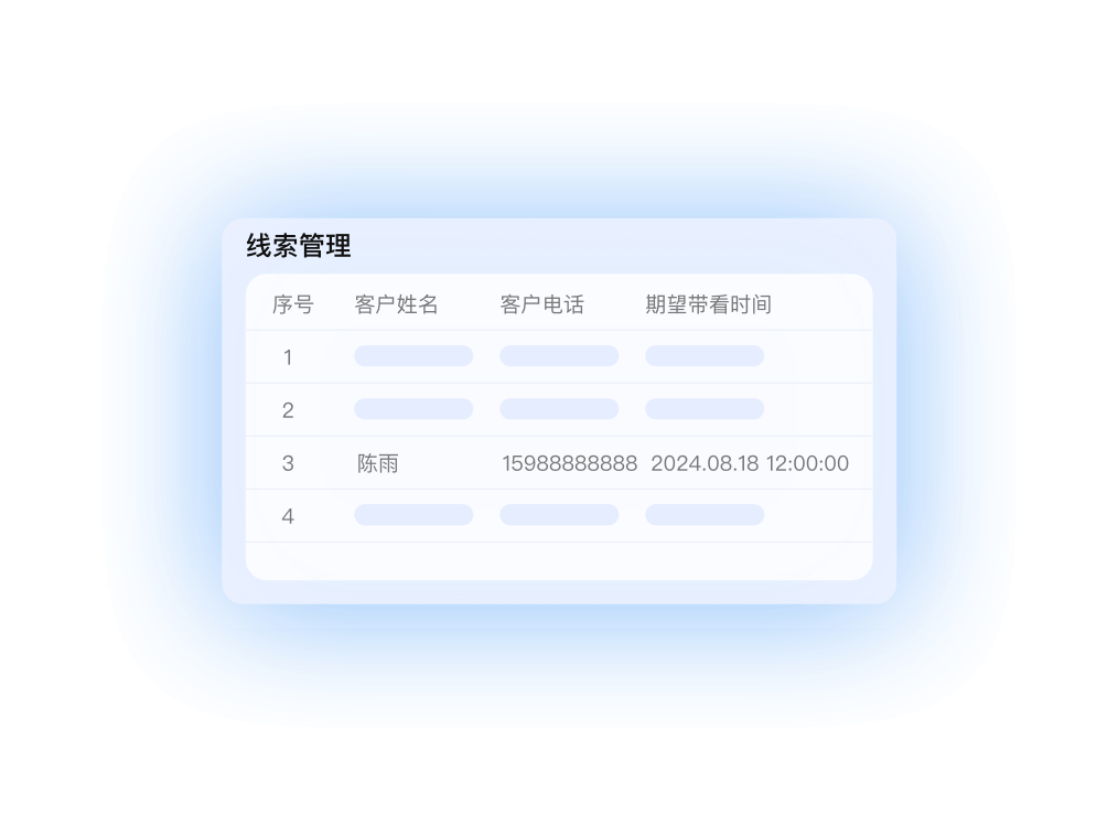 线索管理